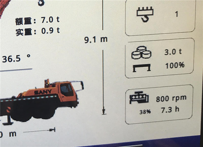 【多圖】三一STC700T汽車起重機節能模式細節圖_高清圖