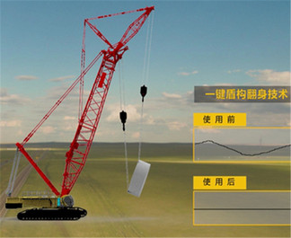 【多圖】三一SCC3200A-1起重機智能化技術細節圖_高清圖