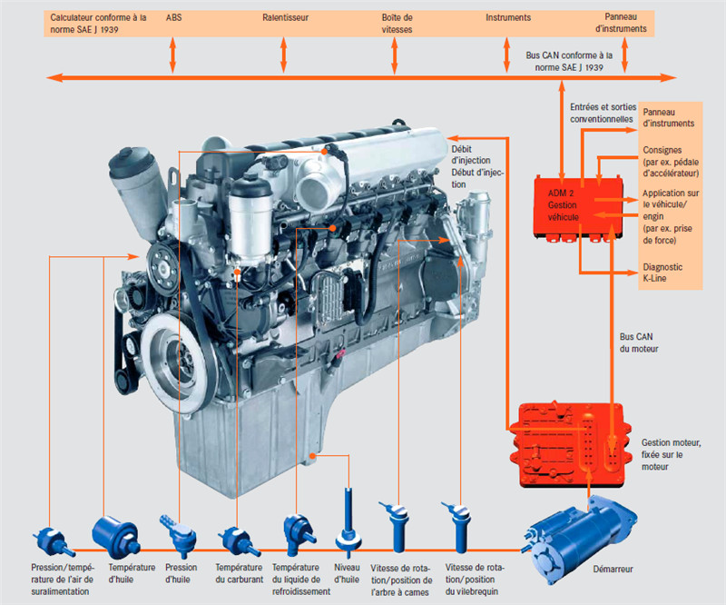 【多图】【720° VR Display】 Sany SAC1500S All-terrain CraneEngine细节图_高清图