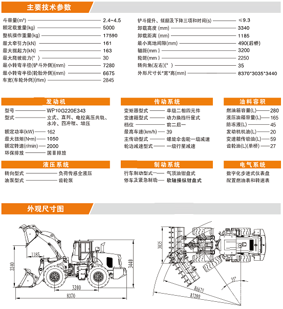 【多图】英轩重工 yx655hv装载机机型介绍细节图