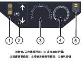 【行走控製】所有行走控製按鈕集中顯示，操作方便，方向控製手柄具有鎖緊裝置，避免誤操作導致攤鋪異常。