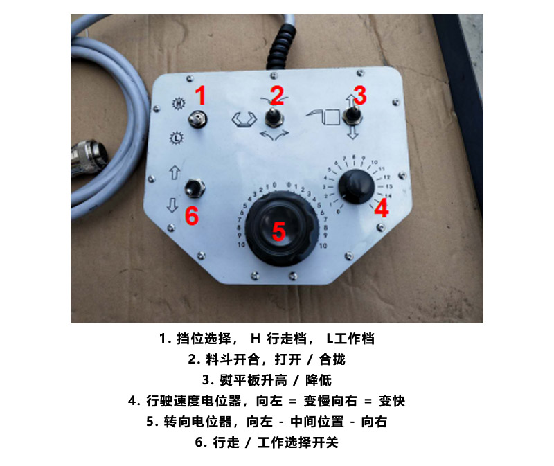 【多圖】柳工CLG509E攤鋪機應急控製盒細節圖_高清圖