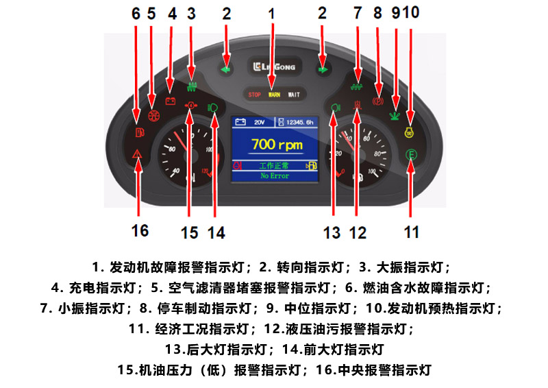多图柳工clg6622e单钢轮压路机驾驶室细节图高清图