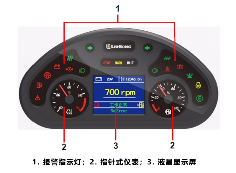 【多图】柳工CLG6622E单钢轮压路机液晶集成组合仪表细节图_高清图