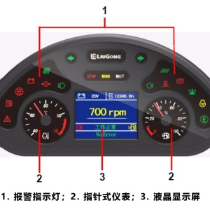 【多图】柳工CLG6622E单钢轮压路机液晶集成组合仪表细节图_高清图
