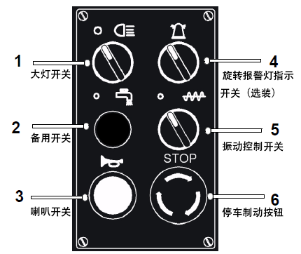 【多圖】柳工CLG6032E輕型壓路機駕駛室細節圖_高清圖