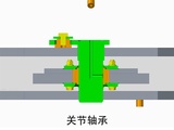 【重載車架】1.箱式重載車架；2.圓錐滾子軸承+關節軸承複合結構鉸接。