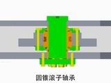 【重載車架】1.箱式重載車架；2.圓錐滾子軸承+關節軸承複合結構鉸接。