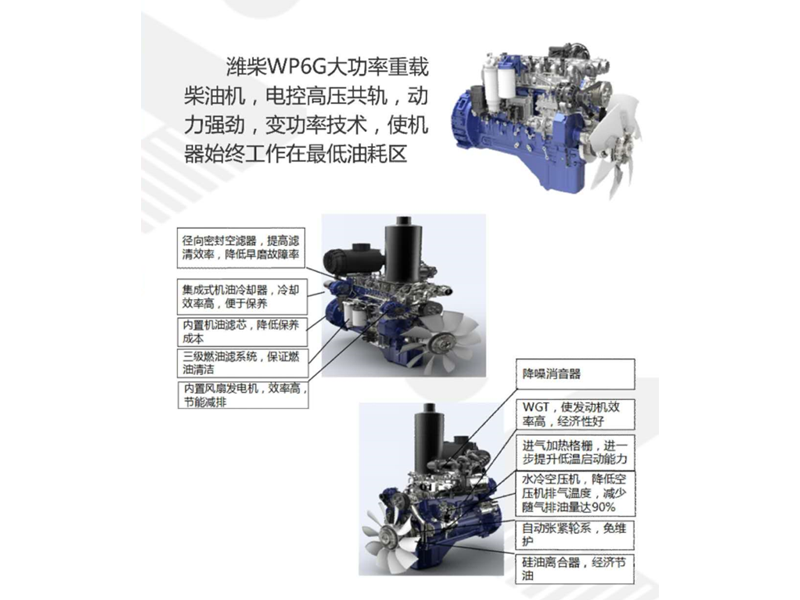 洛陽(yáng)路通 ?PY220C 液壓驅(qū)動(dòng)自行式平地機(jī)