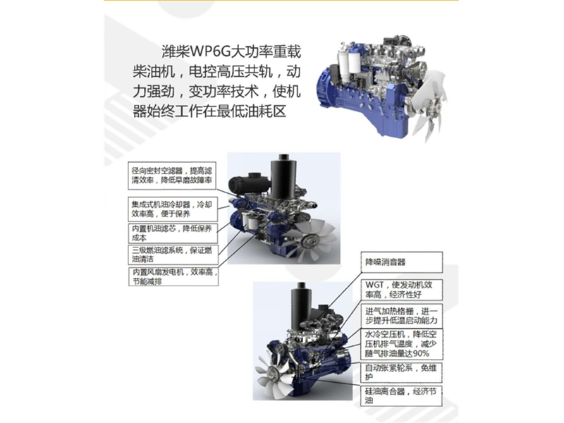 洛陽路通 LTP30H 全液壓輪胎壓路機