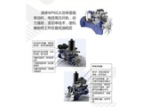 【发动机】1.采用潍柴WP6G大功率重载柴油机，电控高压共轨，油耗比同行降低19%以上；
2.采用水箱和液压油散热器一体的单层散热器，通风性好，散热性能佳。