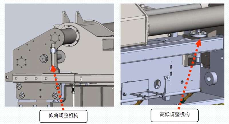 【多圖】中大機械KDT2360攤鋪機熨平細節圖_高清圖