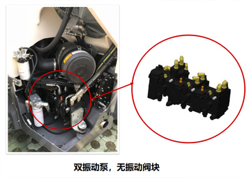 【多圖】戴納派克BCC系列雙鋼輪壓路機振動系統細節圖_高清圖