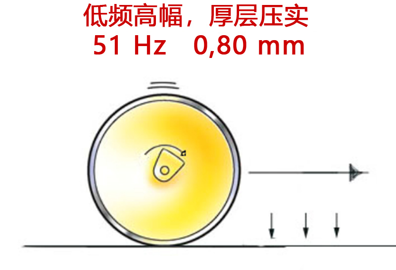 戴纳派克 Dynapac CC6200 PLUS 双钢轮压路机