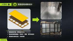 【多图】中联SC200/200EB-A（4S2050）施工升降机720°全景展示笼底减振设计，防变形优化升级细节图_高清图