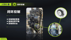 【多图】中联SC200/200EB-A（4S2050）施工升降机720°全景展示闭环控制细节图_高清图