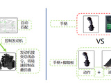 【節能係統】1、行業首創節能技術。經過大量、全麵（不同臂長、 不同載荷、 不同動作）的試驗驗證，使用節能技術後，基本臂滿載油耗降低30%；綜合作業油耗降低16%；
2、2種方式可選：全自動（油門大小依據壓力自動匹配）、半自動（可腳踏油門，依據壓力需求限製油門大小，達到節能效果）。