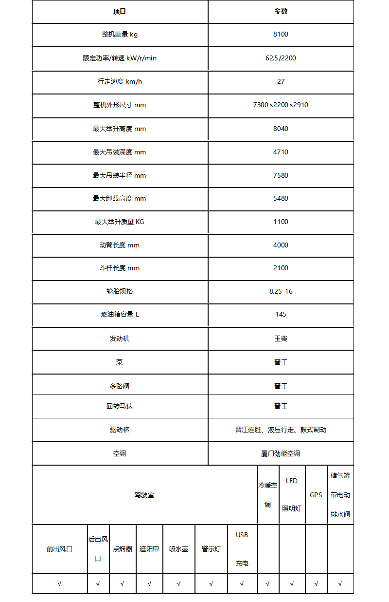 【多圖】晉工JGM9100LNZ-10輪式挖掘機細節圖_高清圖