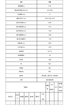 【技術參數】挖掘力大、驅動力比-8、-9機械大；
采用負載敏感係統，複合動作協調性好；
采用輪邊減速橋，爬坡能力更強；
操作簡單，好找駕駛員。