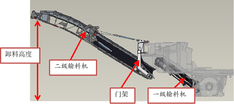 【VR全景展示】山推SM200M-C6铣刨机输料系统