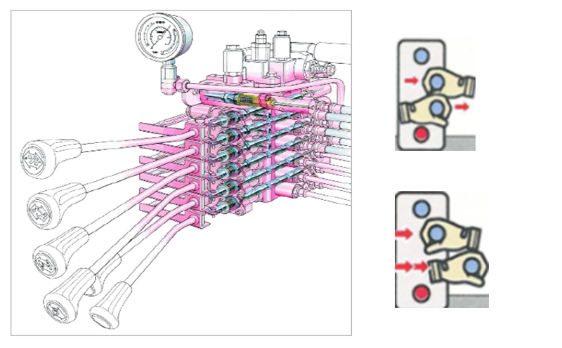 【VR全景展示】雷萨重机SQ12X4随车起重机高精密度的操作阀系统