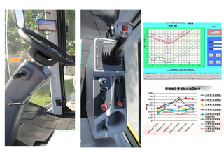 【操作性能优异】1、合理匹配转向系统，转向圈数降低至7圈、转向力小于20N ；
2、优异的三级减震系统，连续工作600min，无惧疲倦感 ；
3、电控手柄兼备换向、大小振切换及启停振功能，操作更简洁；
4、新型仪表台配五寸显示屏，人机交互更优。