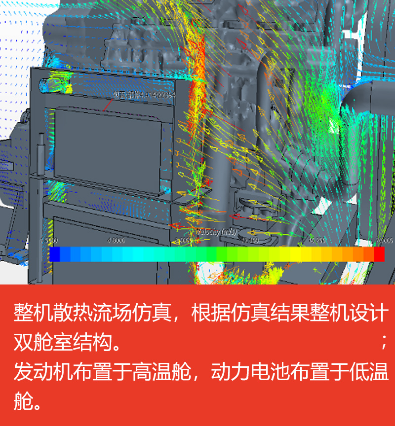 【多图】【VR全景展示】三一SAP45C-10电动摊铺机混动系统数字化开发细节图_高清图