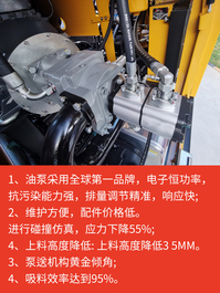 【多图】【VR全景展示】三一SY5143THBF-11015车载泵油泵细节图_高清图