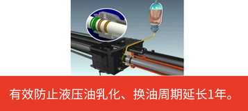 【多图】【VR全景展示】三一SY5143THBF-11015车载泵主油缸防水密封技术细节图_高清图