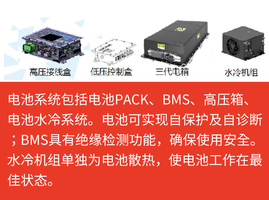 【多图】【VR全景展示】三一SAP45C-10电动摊铺机电池系统细节图_高清图