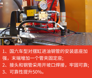 【多图】【VR全景展示】三一SY5143THBF-11015车载泵摆缸进油钢管安装加固细节图_高清图