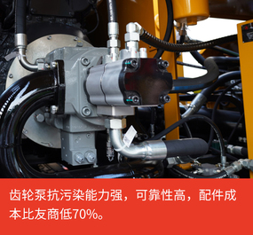 【多图】【VR全景展示】三一SY5143THBF-11015车载泵齿轮泵细节图_高清图