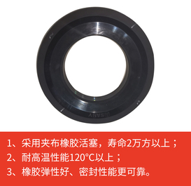 【多图】【VR全景展示】三一SY5143THBF-11015车载泵夹布橡胶砼活塞细节图_高清图