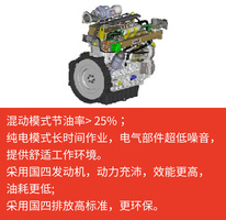 【多图】【VR全景展示】三一SAP45C-10电动摊铺机节能环保，高效静音细节图_高清图