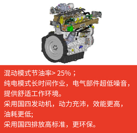 【多圖】【VR全景展示】三一SAP45C-10電動攤鋪機節能環保，高效靜音細節圖_高清圖