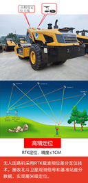 【多图】【VR全景展示】三一SSR260C-10无人压路机细节图_高清图