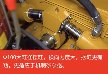 【多图】【VR全景展示】三一SYM5541THBF 650S泵车摆缸细节图_高清图