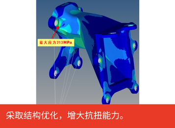 【多图】【VR全景展示】三一SY412C-8S (VI)搅拌车方向机支架结构优化细节图_高清图