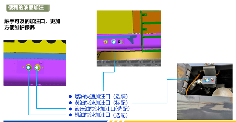 【多圖】【VR全景展示】徐工XE950DA礦用液壓挖掘機方便的快速加注係統（部分選裝）細節圖_高清圖