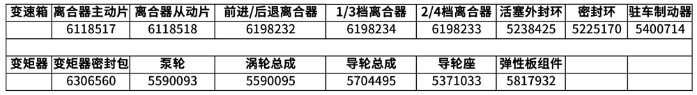 山工機械 656F（非道路國四） 裝載機