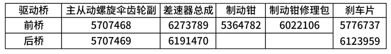 山工機(jī)械 665F（非道路國(guó)四） 裝載機(jī)