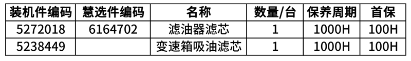 山工機械 656F（非道路國四） 裝載機