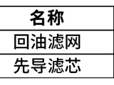 【液压油箱】山工机械原厂滤芯采用优质滤纸，性能优异，具有过滤精度高，使用寿命长的特点，同时部分滤芯还有山工慧选滤芯可供选择，为您提供性价比更高的解决方案。
采用山工机械原厂滤芯能：
延长更换间隔时间， 提高燃油经济性；
优异的过滤性能，为设备提供周全的保护；
搭配山工机械原厂油品一起使用，能更好的发挥设备的综合性能。