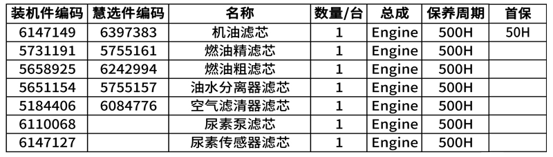 山工機械 656F（非道路國四） 裝載機