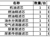 【發動機】山工機械原廠濾芯采用優質濾紙，性能優異，具有過濾精度高，使用壽命長的特點，同時部分濾芯還有山工慧選濾芯可供選擇，為您提供性價比更高的解決方案。
采用山工機械原廠濾芯能：
延長更換間隔時間， 提高燃油經濟性；
優異的過濾性能，為設備提供周全的保護；
搭配山工機械原廠油品一起使用，能更好的發揮設備的綜合性能。