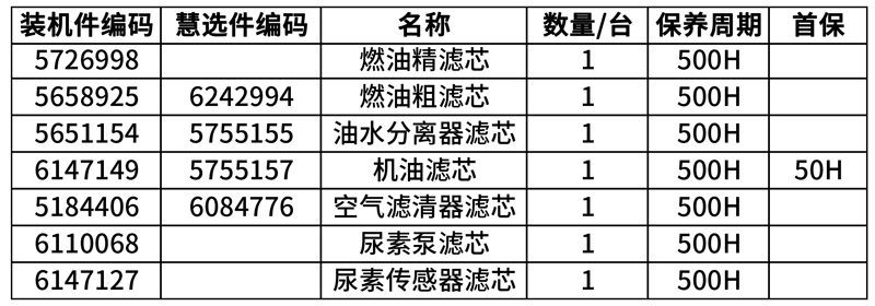 山工機(jī)械 665F（非道路國(guó)四） 裝載機(jī)