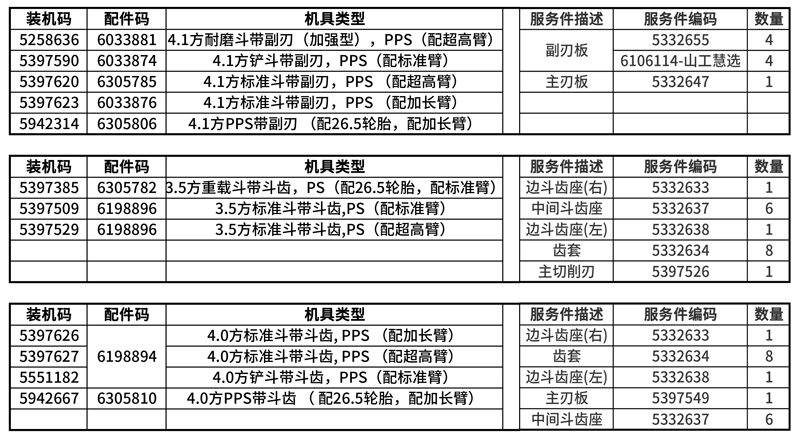 山工機(jī)械 665F（非道路國(guó)四） 裝載機(jī)