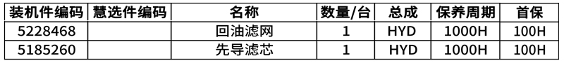 山工機械 656F（非道路國四） 裝載機