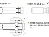 【加热墙】加热墙					加热墙采用英达间歇式热辐射加热技术，可以快速将路面加热软化，实现高质量热修补	通过精确到秒级的间歇式加热控制，确保加热温度、深度满足施工要求，且不烧焦沥青英达间歇式热辐射加热技术，路面温度曲线图					可选配180°旋转式加热墙，覆盖面积增大至6倍，且可轻松应对横、纵向裂缝及大面积龟裂 等不规则病害