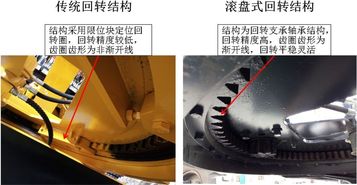 【多图】厦工XG3165C平地机——配置高 性能强！滚盘式工作装置细节图_高清图